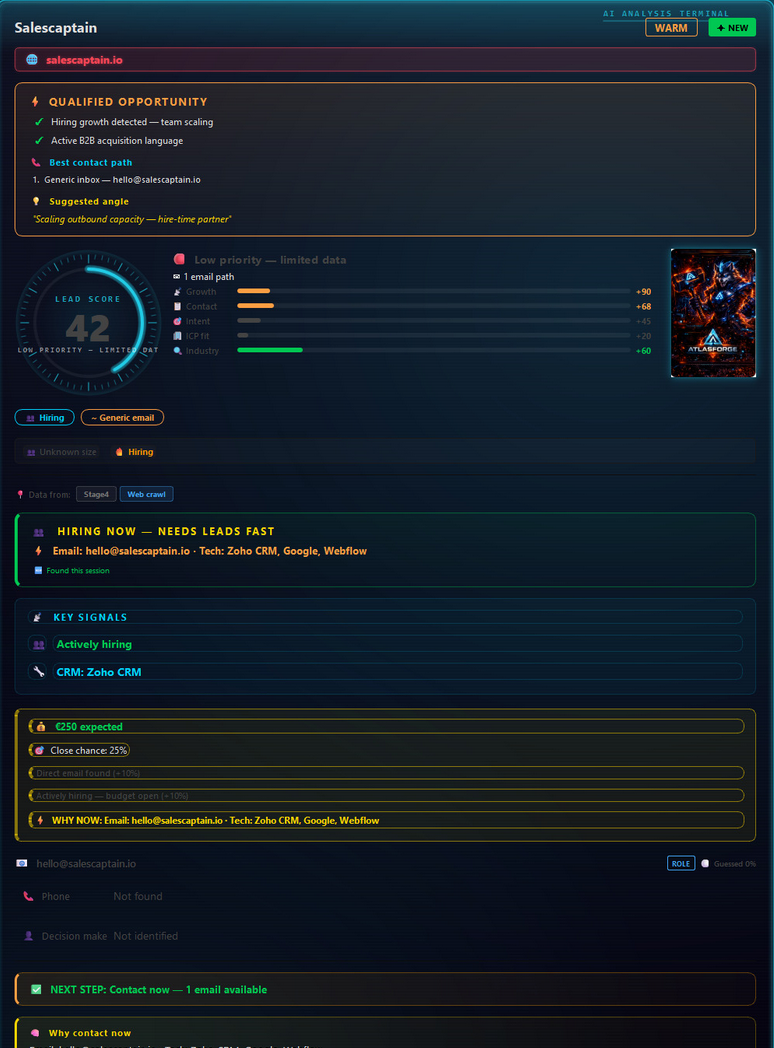 AtlasForgeX lead analysis